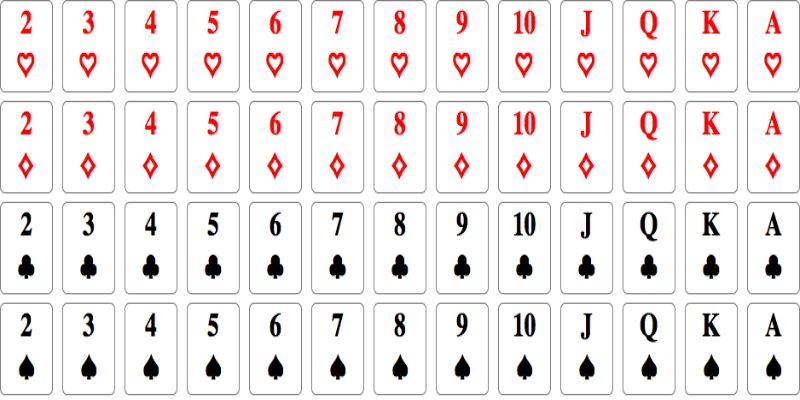 Giới thiệu về bộ bài poker